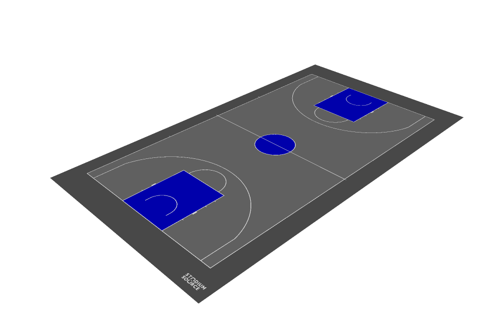 Cancha de baloncesto y sus medidas | Stadium Source