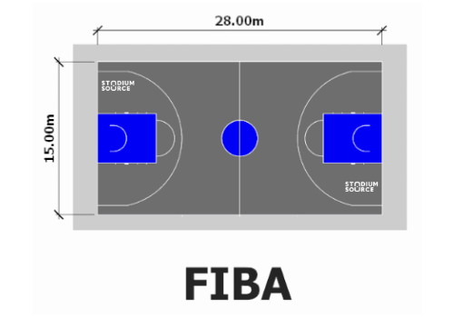 Descubrir 82+ imagen medidas exactas de la cancha de basquetbol