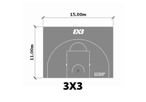 medidas-de-una-cancha-de-baloncesto-3x3
